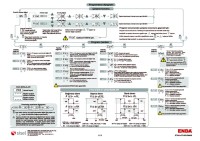 Enda dijital termostat modelleri program ayarlama kitapçığı enda et2412 elektronik göstergeli ısıtma soğutma kontrol termostatı parametre listesi et 2412 ısıtıcı soğutucu cihaz makine kumanda rölesi çeşitleri üreticisi kullanma kılavuzu talimatı